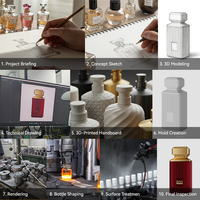 Producción en Masa de Botellas de Perfume de Vidrio Vacías Iridiscentes de 100 ml con Tapa Metálica Morada para Perfume de Mujer