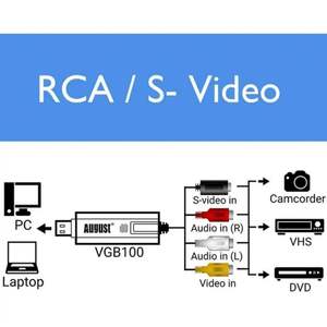 Carte de capture vidéo USB Easy Cap VHS VCR Mini DV Hi8 DVD vers <span class=keywords><strong>convertisseur</strong></span> numérique RCA/S-Video vers USB 2.0 Enregistrement <span class=keywords><strong>audio</strong></span>-vidéo - Product Image 4
