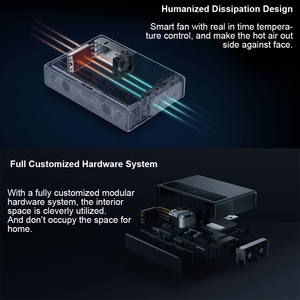Nouveau projecteur laser DLP <span class=keywords><strong>4K</strong></span> <span class=keywords><strong>Mijia</strong></span> <span class=keywords><strong>1S</strong></span> 2000 ANSI Lumens 3D intégré portable Android Beam - Product Image 6
