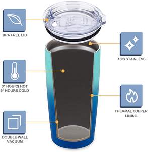 Gobelet isotherme en acier inoxydable 20 oz avec logo gravé sur mesure |   Tasse à café isotherme pour voyage en plein air avec double paroi sous vide pour cadeau et promotion - Product Image 6