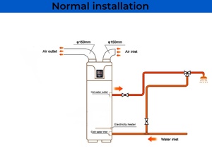 Sunrainヒートポンプ空気水ヒートポンプR134a 200L 250L 300L国内統合 - Product Image 4