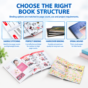 Service d'impression de livres, dépliants, catalogues, brochures et magazines personnalisés à couverture rigide <span class=keywords><strong>les</strong></span> <span class=keywords><strong>plus</strong></span> <span class=keywords><strong>populaires</strong></span> - Product Image 5