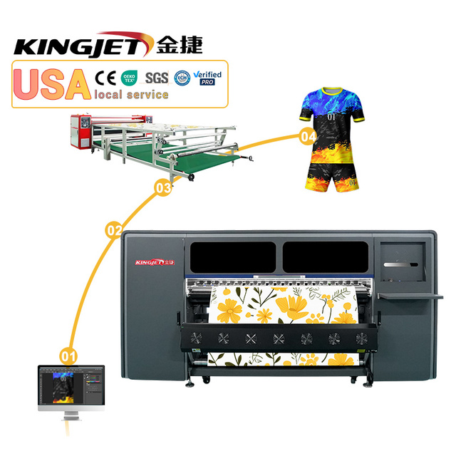 Wide Format 44 Inch Automatic Sublimation Inkjet Printer with 4 Heads for I3200 for T-shirt Textile Printing