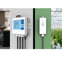 Contrôleur de CO2, contrôleur de dioxyde de carbone, moniteur de CO2, capteur de CO2 NDIR pour serre, chambres de culture