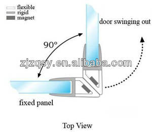 Tiras de sellado de <span class=keywords><strong>perfil</strong></span> de extrusión de <span class=keywords><strong>goma</strong></span> de PVC para puerta de <span class=keywords><strong>mampara</strong></span> de <span class=keywords><strong>ducha</strong></span> de baño burlete impermeable - Product Image 4
