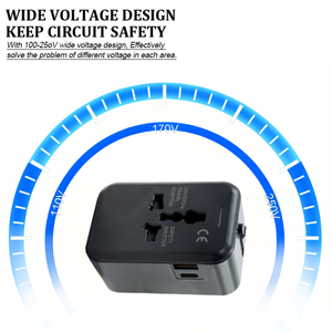 Weltweiter Wandladegerät-Reise adapter mit USB C - All-in-One mit Netz stecker adapter für USA EU UK AUS - Product Image 2