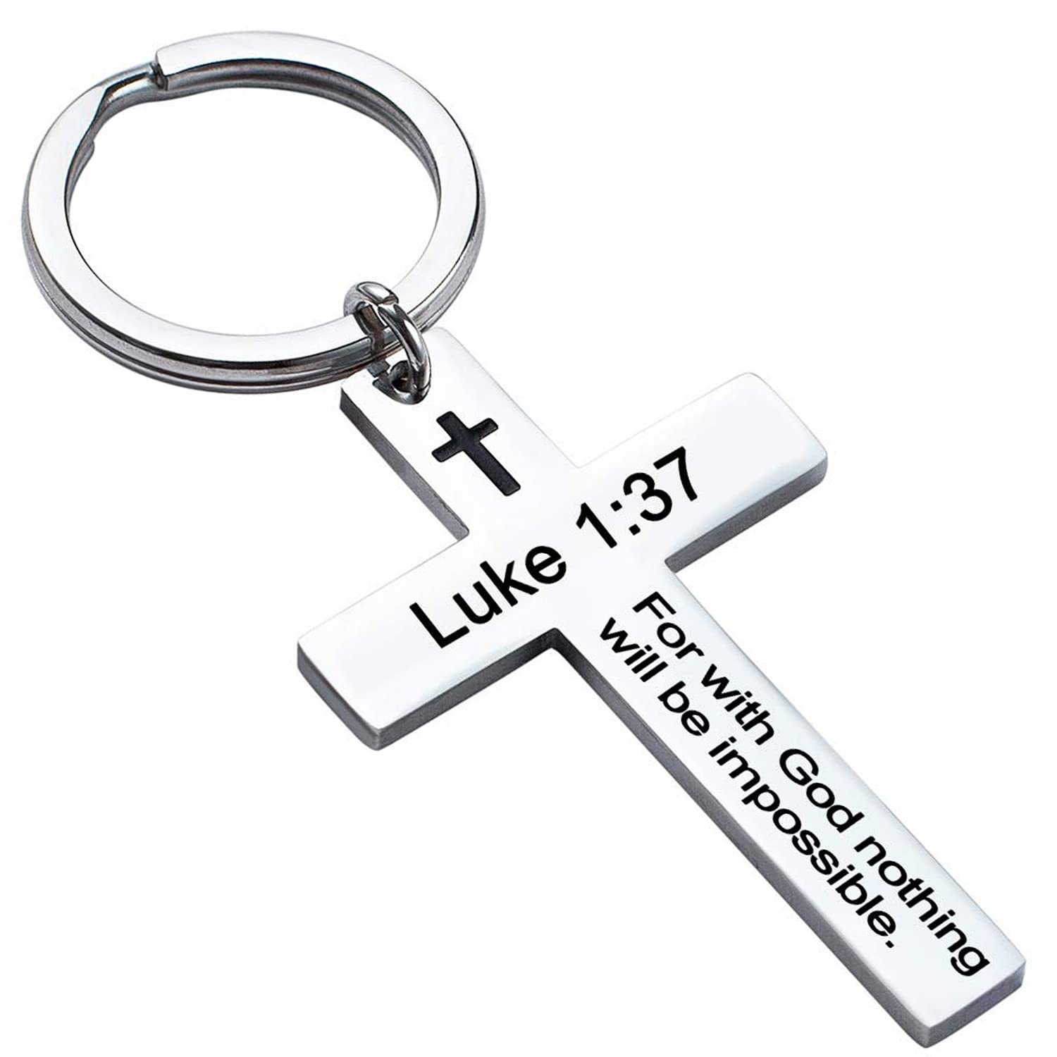 15-Luke 1:37
