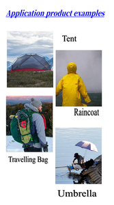 เทปปิดรอยต่อ TPU <span class=keywords><strong>แบบ</strong></span>ม้วน ติดแน่น ทนทานต่อการฉีกขาด สำหรับชุดกีฬา ชุดสกี แฟชั่น ขายส่ง - Product Image 6