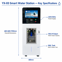 Máquina Expendedora de Agua con Monedas, Purificadora de Agua RO de 800 GPD, Estación de Recarga para Hoteles, Motels, Casas de Huéspedes, Pasillos y Áreas Públicas