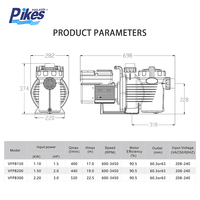 Pompe de piscine Pikes 0,75-25 HP, fonctionnement silencieux intelligent, système d'alimentation pour pompe de circulation ou de fonctionnement de piscine