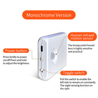 Lampe de nuit LED à détecteur de mouvement moderne blanc chaud 2700K, pour intérieur, placard, escalier, 300mAh rechargeable, magnétique, sans fil