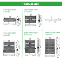 1000W 5000K IP66 IK08 Led Stade Lumière Éclairage Extérieur pour Field Court Arena Aéroport Led High Mast Spot Light