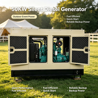 Générateur diesel électrique insonorisé Emean 40 kW 30 kW 50 kW 50 kVA Prix Générateur Diesel