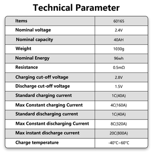 Nouvelle batterie Lto 24Ah 40Ah <span class=keywords><strong>Nano</strong></span> Lithium Titanate pour solaire - Product Image 5