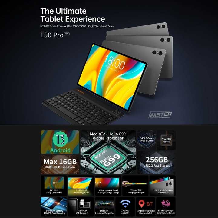 Teclast T50 Pro Tablet PC - 11 Inch, 16GB+256GB, Android 13