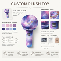 Usine OEM ODM : Peluche personnalisée pour merch de concert, poupée en peluche douce, mascotte de marque, cadeau promotionnel en peluche