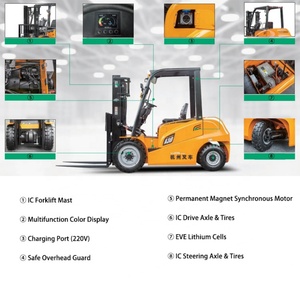 3.5 Ton Electric Forklift Truck Lithium Battery Forklift New Energy Industrial Forklift for Warehouse Factory and Outdoor Use - Product Image 2