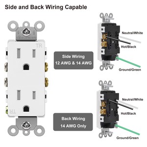 Prise murale double en plastique blanc ivoire à raccordement rapide 15A 102-132V AC TR extérieure 2 prises et CUL pour IP11 2 USB-C - Product Image 5