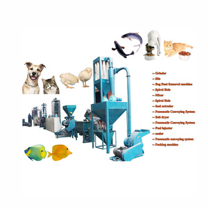 New Hot Sale Automatic Floating Fish <b>Feed</b> Extruder & Pellet <b>Machine</b> with High Quality 500kg/h Capacity Diesel/Gasoline Engine - Product Image 6
