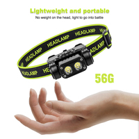 Asafee 90 °   Linterna Frontal Recargable Tipo-C Ajustable con Clip Desmontable para Camping y Senderismo