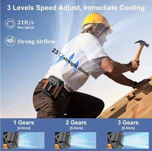 Quạt đeo eo di động 4000mAh, tích hợp pin dự phòng, đèn <span class=keywords><strong>LED</strong></span>, 3 tốc độ, quạt đeo cổ dùng cho công việc ngoài trời - Product Image 5