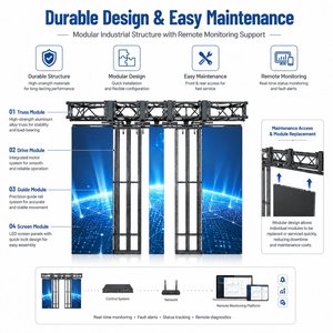 Intelligent Automatic LED Screen Opening Closing System Smooth Running Concert Stage LED Screen Mover - Product Image 1