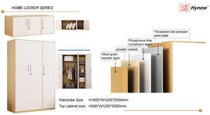 Garde-robe imprimée par transfert de grain de <span class=keywords><strong>bois</strong></span> - Product Image 4