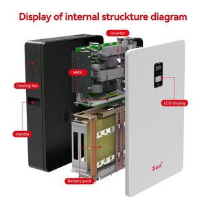 Sistema de Almacenamiento Solar de Litio de Vanguardia Sunplus de 15 kWh para Almacenes con 8000 Ciclos - Product Image 6