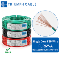 Fil automobile à paroi mince isolé FEP FLR6Y-A 0,35 mm² 0,5 mm² 0,75 mm² 200 ℃   60V pour faisceau de câblage de véhicule, capteur ABS