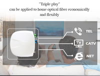 Triplexor Pasivo FTTH CATV, Mini Nodo Óptico, Receptor Óptico WDM