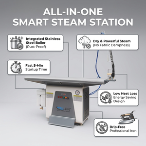 Table à <span class=keywords><strong>repasser</strong></span> industrielle multifonctionnelle à <span class=keywords><strong>vapeur</strong></span> avec chaudière intégrée, faible consommation, protection de l'environnement, équipement de séchage - Product Image 2