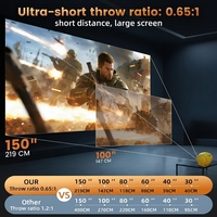 Projecteur intelligent portable Junuo Q8 4K LED Android 14 avec correction automatique de la distorsion trapézoïdale, mise au point manuelle, 720P, 180 lumens, rechargeable, pour cinéma maison