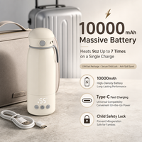 Fabricant de chauffe-biberons portables pour bébés, support OEM ODM, commande minimum de 200 pièces pour les vendeurs mondiaux de produits pour bébés