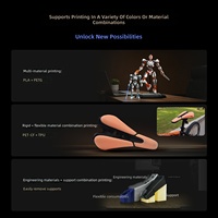 3D-принтер FlashForge Creator 5 PRO Series, многоцветный, 4-головочный, 5-кратно более эффективный, с нагреваемой камерой для филамента и увеличенным объемом печати, гарантия 1 год
