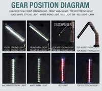 Lampe de travail laser portable à LED rechargeable solaire avec base magnétique et crochet, lampe de signalisation d'avertissement pour réparation automobile