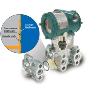เครื่องวัดคุณภาพสูง Yokogawa EJX930A แบบหลายตัวแปร พร้อมฟังก์ชันดิฟเฟอเรนเชียล มัลติพอร์ต เอเวอร์เรจิ้ง พิทท์ โปรโตคอล HART7 SIL - Product Image 3
