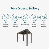 Pergola électrique à lames orientables en aluminium pour extérieur, auvent de gazebo à lame inclinable automatique, abri intelligent imperméable contre la pluie pour villa, jardin, patio