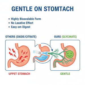 Capsules de glycinate de magnésium en gélules molles, sommeil sain, récupération musculaire, L-leucinate de magnésium, 120 unités, compléments alimentaires - Product Image 4