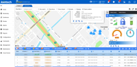 Software de Rastreo GPS para Transporte de Carga en Contenedores de Camiones