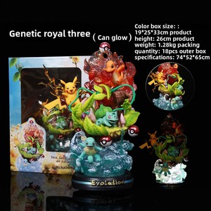 Figuras Decorativas <span class=keywords><strong>de</strong></span> PVC con Efecto Luminoso <span class=keywords><strong>de</strong></span> la <span class=keywords><strong>Serie</strong></span> Pokémon GK, Mewtwo y Charizard - Product Image 3