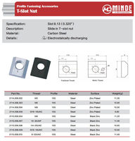 Écrous en T à enfiler Minde 3030 4040 Series pour profilés aluminium 8mm, M5 M6 M8 5/16-18UNC, pour imprimante 3D et routeur CNC