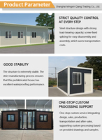 Conteneur modulaire préfabriqué détachable Mxq personnalisable de 20 pieds avec panneaux sandwich pour camp de chantier ou dortoir à déploiement rapide