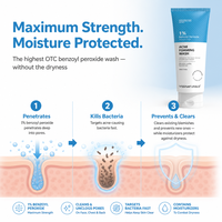 Nettoyant Visage Moussant Traitant l'Acné au Peroxyde de Benzoyle 1% Marque Blanche pour Femmes, Contrôle du Sébum et Nettoyage en Profondeur des Pores