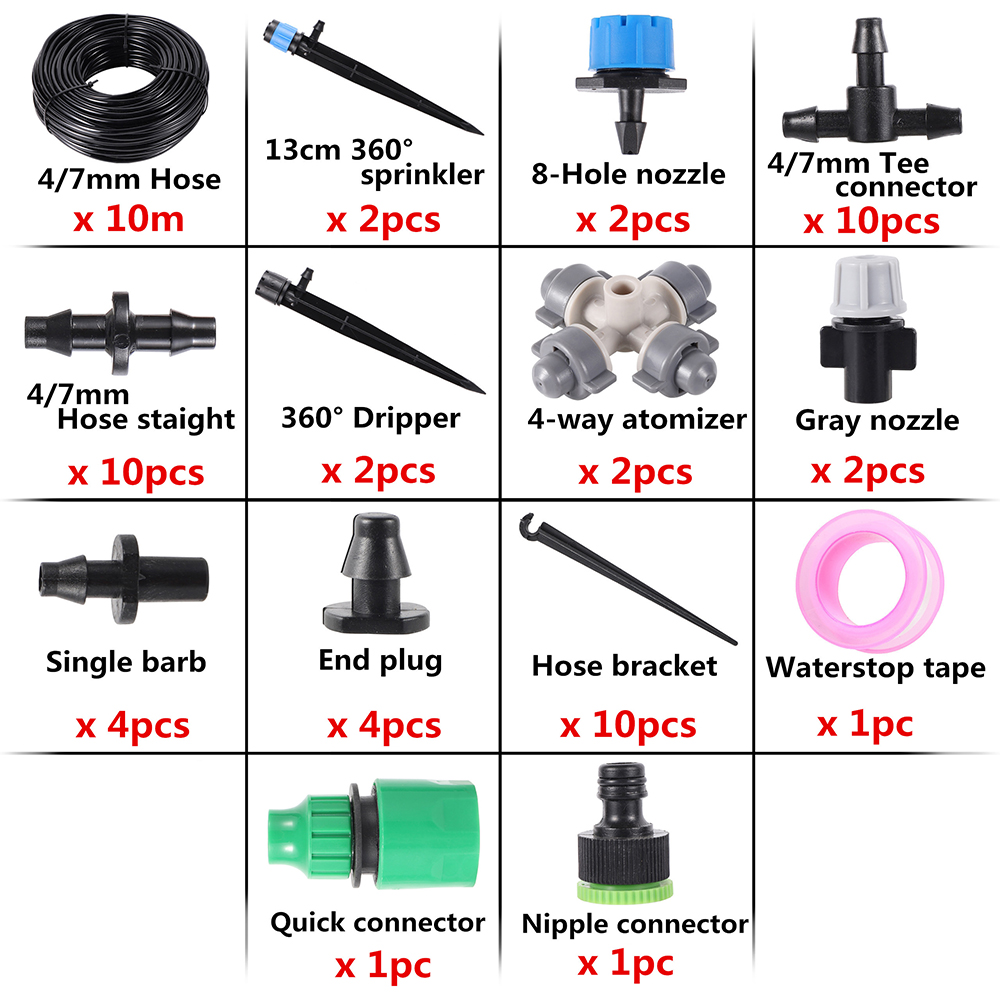 10m Kit