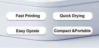 Mesin Printer Logo Telur Cepat Kering Satu Kepala, Mesin Coding Inkjet Telur, Dijual Langsung dari Pabrik