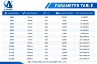 Ligne de granulation et d'extrusion automatique de granulés plastiques pour l'enseignement scolaire et les tests en laboratoire, conforme à la norme CE SJ25, pour ABS, PP, PE, PET