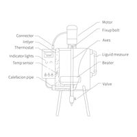 Machine de remplissage de petits pots en acier inoxydable 15L 30L 50L Machine de remplissage de mélange de chauffe-cire fondante à cire