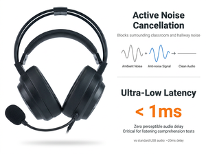 Casque pour test de parole IELTS <span class=keywords><strong>TOEFL</strong></span>, microphone unidirectionnel professionnel, suppression du bruit, écouteurs pour l'éducation <span class=keywords><strong>en</strong></span> <span class=keywords><strong>ligne</strong></span> et les examens - Product Image 2