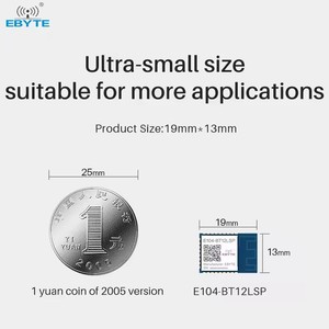 Ebyte Brand-new Chip TLSR8258 Mesh Long-range Control Data Transfer Ble <b>Module</b> - Product Image 5