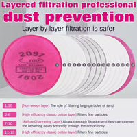 Filtre de protection coton automate Anti-gaz boucle filtre coton Machine pour nouveau Design